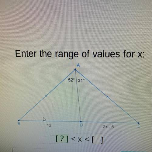 What’s the range of values for X?