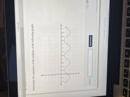 Determine The equation of the midline of the following graph