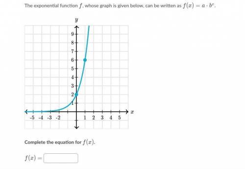 Really need help with this exponential problem, please show work :)