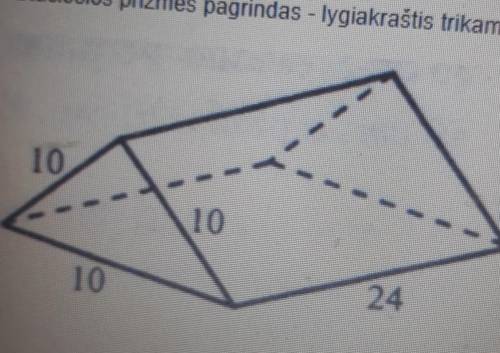 Find the total surface area of the prism