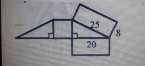 Calculate the surface area of the figure