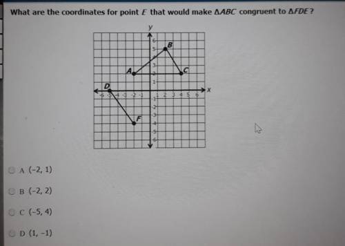 What are the coordinates for point E that would make ABC congruent to FDE?Please Help URGENT