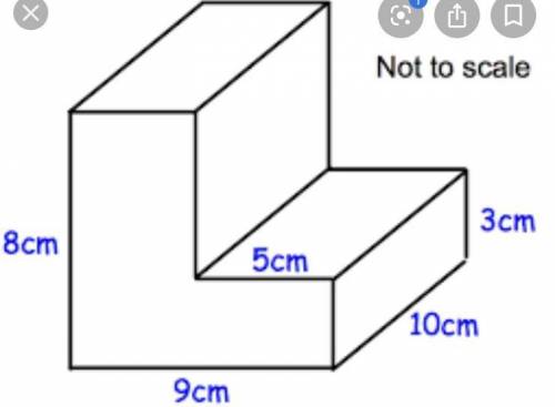What is the volume of the three dimensional solid?