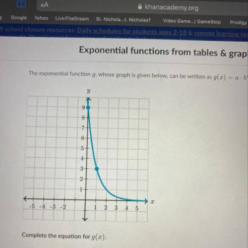 The exponential function g, whose graph is given below, can be written as g(x) = a*b^x.