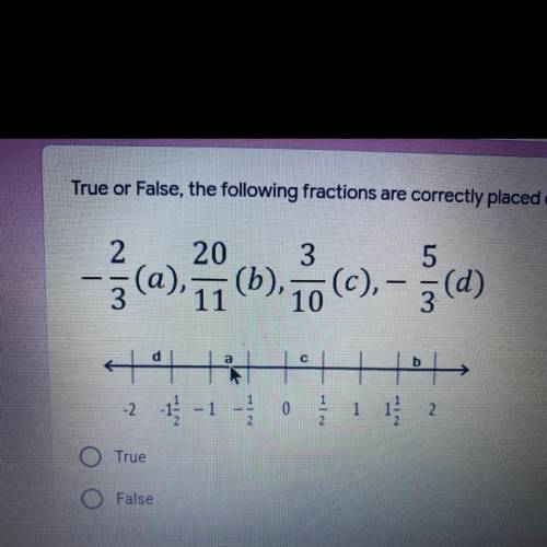 True or False, the following fractions are correctly placed on the number line