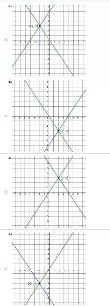 2) BRAINLIEST & 15 POINTS! :) Consider the following system of two linear equations: 3x -2y = 12