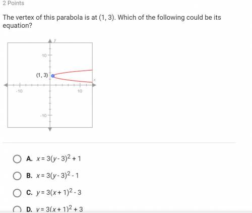 The vertex of this parabola is at (-5, -2). When the x-value is -4, the y-value is 2. What is the co