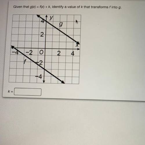 Given that g(x)=f(x)+k, identify a value of k that transforms f into g