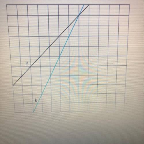 Lines l ( black line) and k( blue line ) are graphed which line has a slope of 1?which line has a sl