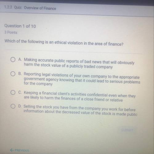 Which of the following is an ethical violation in the are of finance?