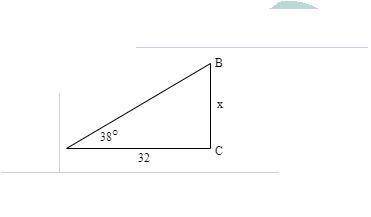 Please help! Solve for x.