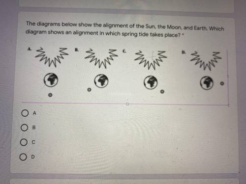 The diagram below show the alignment .... help me please