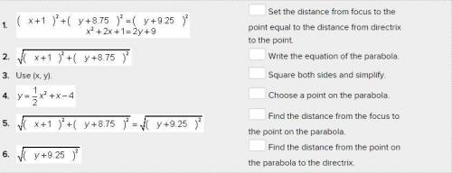 Match the steps to find the equation of the parabola with focus (-1, -8.75) and directrix y = - 9.25