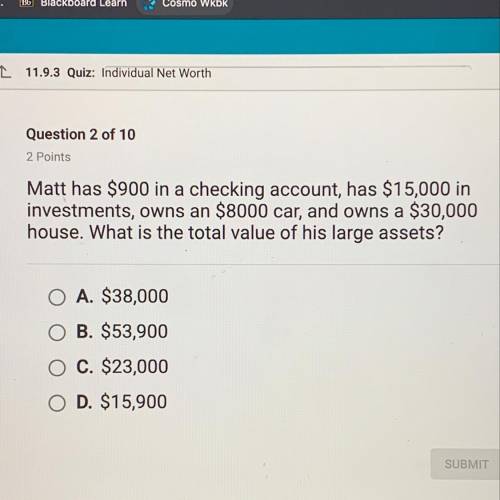 Matt has $900 in a checking account, has $15,000 in investments, owns an $8000 car, and owns a $30,0