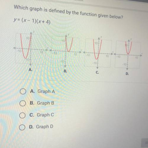 Which graph is defined by the function given below? y= (x - 1)(x+4) 10 O A. Graph A O B. Graph B O C