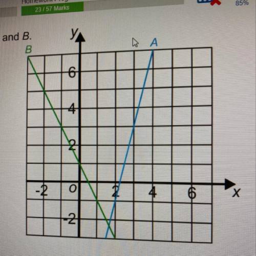 How do I find gradient of lines A and B Please help :)