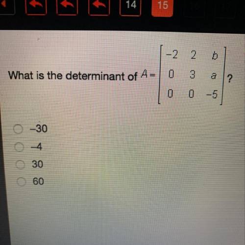 What is the determinant?