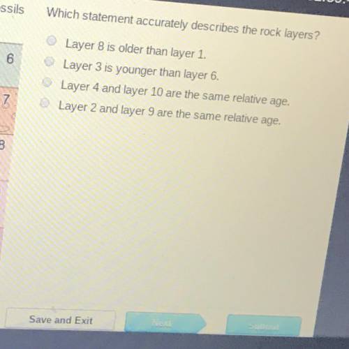 Which statement accurately describes the rock layers