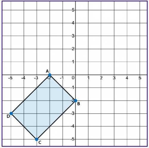 WILL GIVE BRAINLIEST Find the perimeter of the following shape, rounded to the nearest tenth: 10 11.