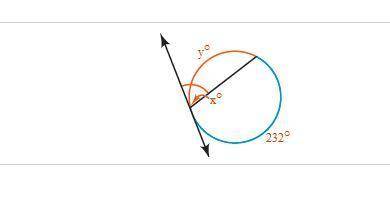 Find the values of x and y. Lines that appear to be tangent are tangent.