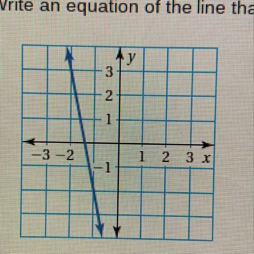 Write an equation of the line that passes through (1,4) and is perpendicular to the line shown in th