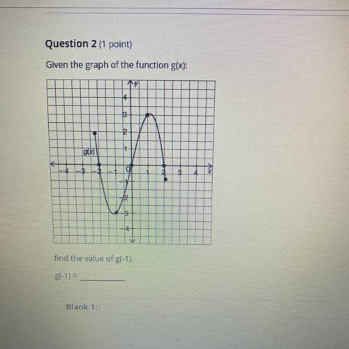 Find the value of g(-1)