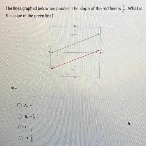 What is The lines graphed below are parallel. The slope of the red line is the slope of the green li