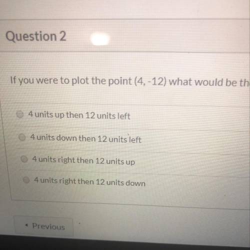 If you were to plot the point (4,-12) what would be the correct method?