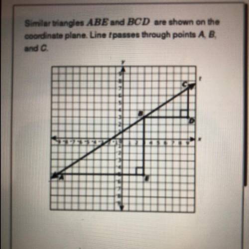 Similar triangles ABD and BCD are shown on the coordinate plane. Line t passes through points A,B an