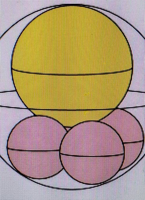 Four small spheres each with radius 6 are cach interually tangent to a large sphere with radius 17.