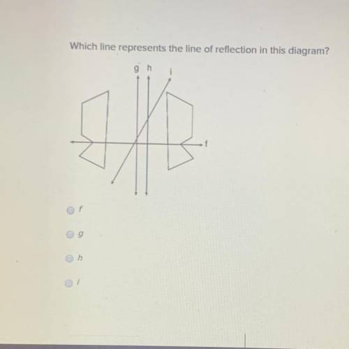 Please help this question is really easy