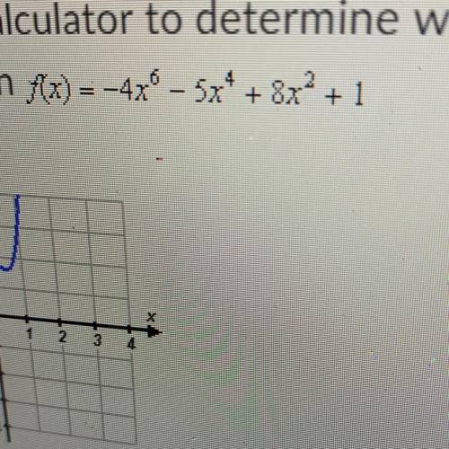 The graph for this problem
