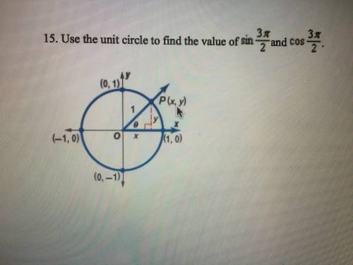 Use the unit circle to find the value of sin(3pi/2) and cos(3pi/2). hurry I need help ASAP!