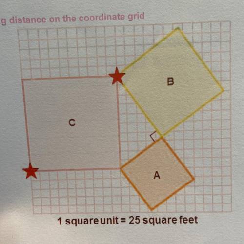 If the blueprint is drawn on the coordinate plane with vertices(1, 5) and (11, 15) for the corners l