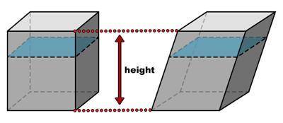Based on the graphic, which three-dimensional figure has the greatest volume?A) cannot be determined