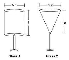 Maggie filled the glasses shown below completely with water. The total amount of water that Maggie p