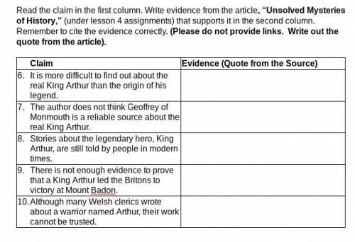 Read the claim in the first column. Write evidence from the article, “Unsolved Mysteries of History,