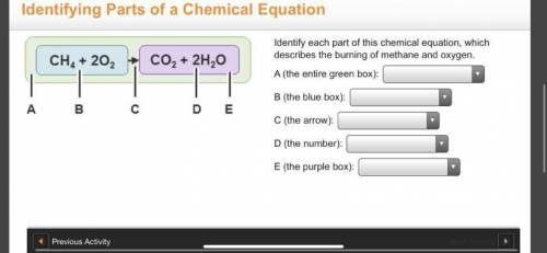 Identify each part of this chemical equation, which describes the burning of methane and oxygen.