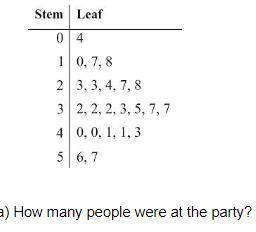 IF YOU ARE GOOD WITH STEAM AND LEAF PLOTS YOU CAN ANSWER THIS