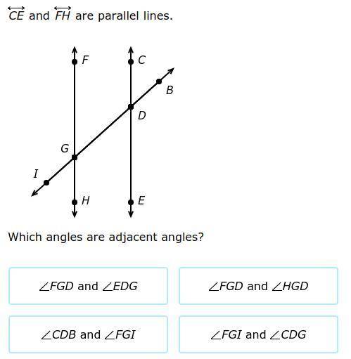 Does anyone know adjacent angles ?