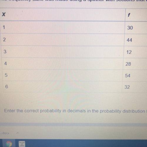 Enter the correct probability in decimals in the probability distribution table.