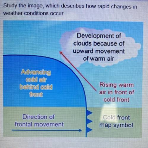 Study the image, which describes how rapid changes in weather conditions occur. based on the arrows,