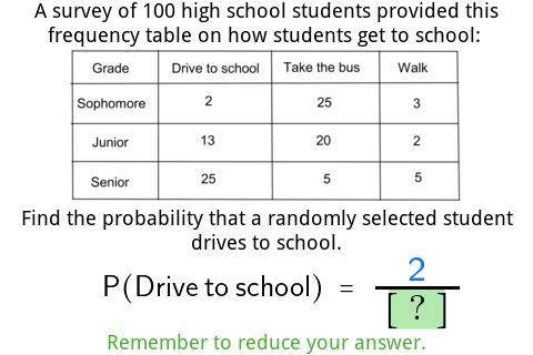 (25 points) Find the probability that a randomly selected student drives to school.