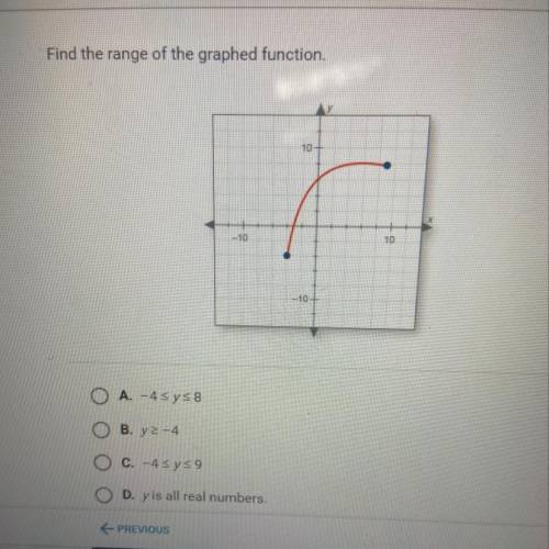 Find the range of the graphed function. O O A. -4sys 8 O B. y2-4 O O C. -4 sys 9 O D. yis all real n