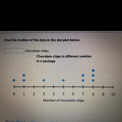 Find the median of the data in the dot plot below