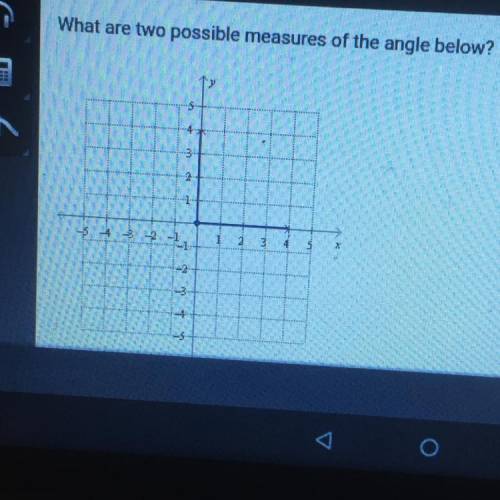 What are two possible measures of the angle below? 5