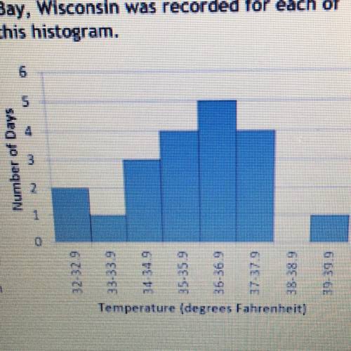 Was the median high temperature higher or lower then 37 degrees