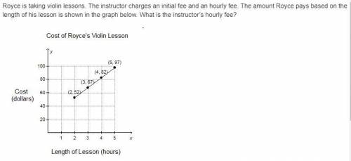 Constructing Linear Functions question