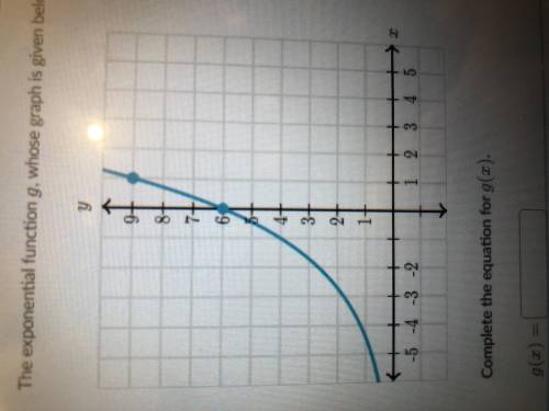The exponential function g, whose graph is given below, can be written as g(x)=a x b^x g(x)=