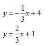 What is the answer? A. Infinite Number of Solutions B. (3, 3) C. (3, -3) D. (-3, 3)